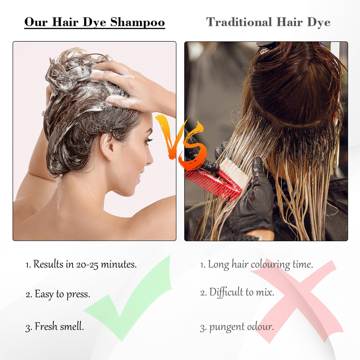 Ultimate Grey Coverage Hair Color Shampoo