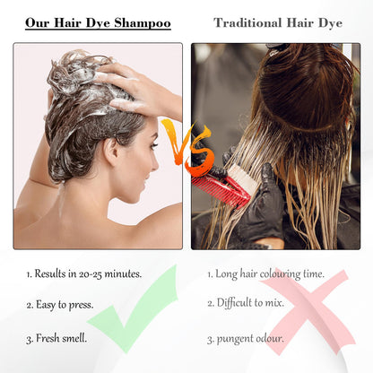 Ultimate Grey Coverage Hair Color Shampoo